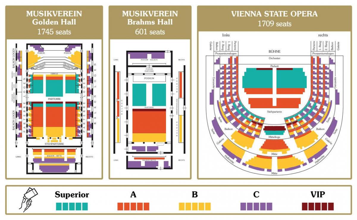 Carte de l'opéra d'état de Vienne